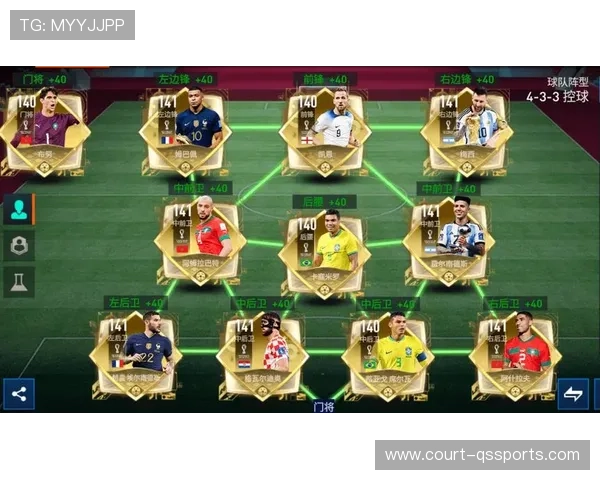 FIFA足球世界中性价比高的中场球星推荐与分析