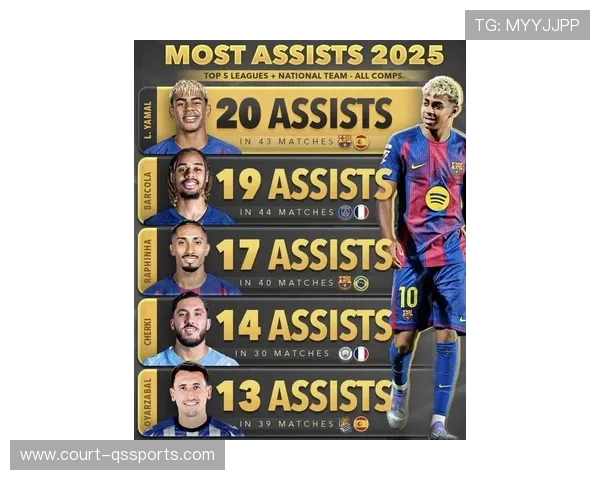 2025年现役最强足球球星排名揭秘 全球顶级球员竞争激烈谁能称霸巅峰