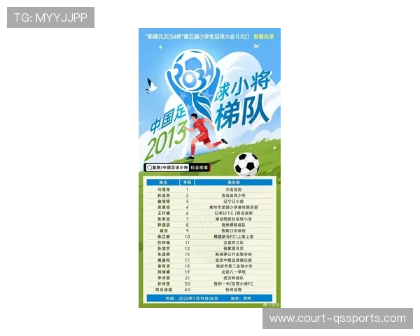 中国足球十大球星排行榜 揭秘国产足球人才崛起之路